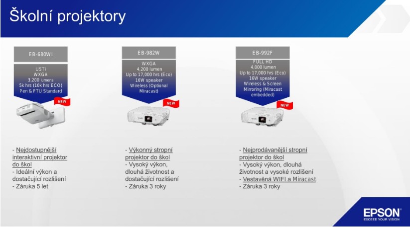 projektory - třída-06